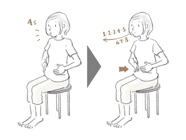 4・4・8呼吸法 ③と④