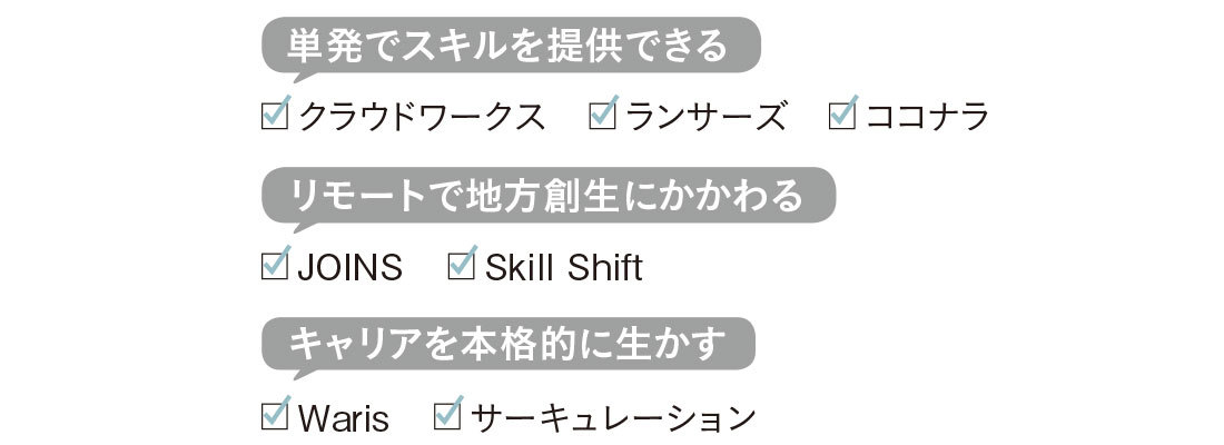 アラフォーからのマネー学 #5_6