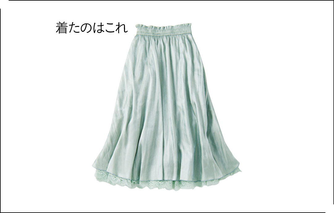 着たのはこれ