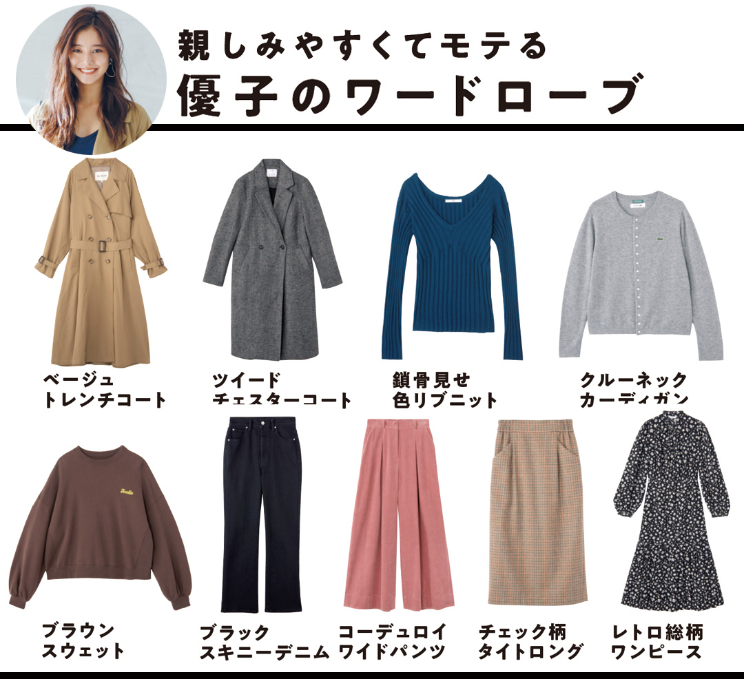 クリスマスシーズン到来♡ 優愛&優子の12月のモテ着回し14days【予告編】_1_9
