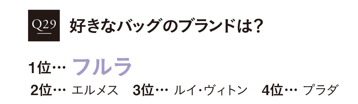 2020おしゃれ白書4_1