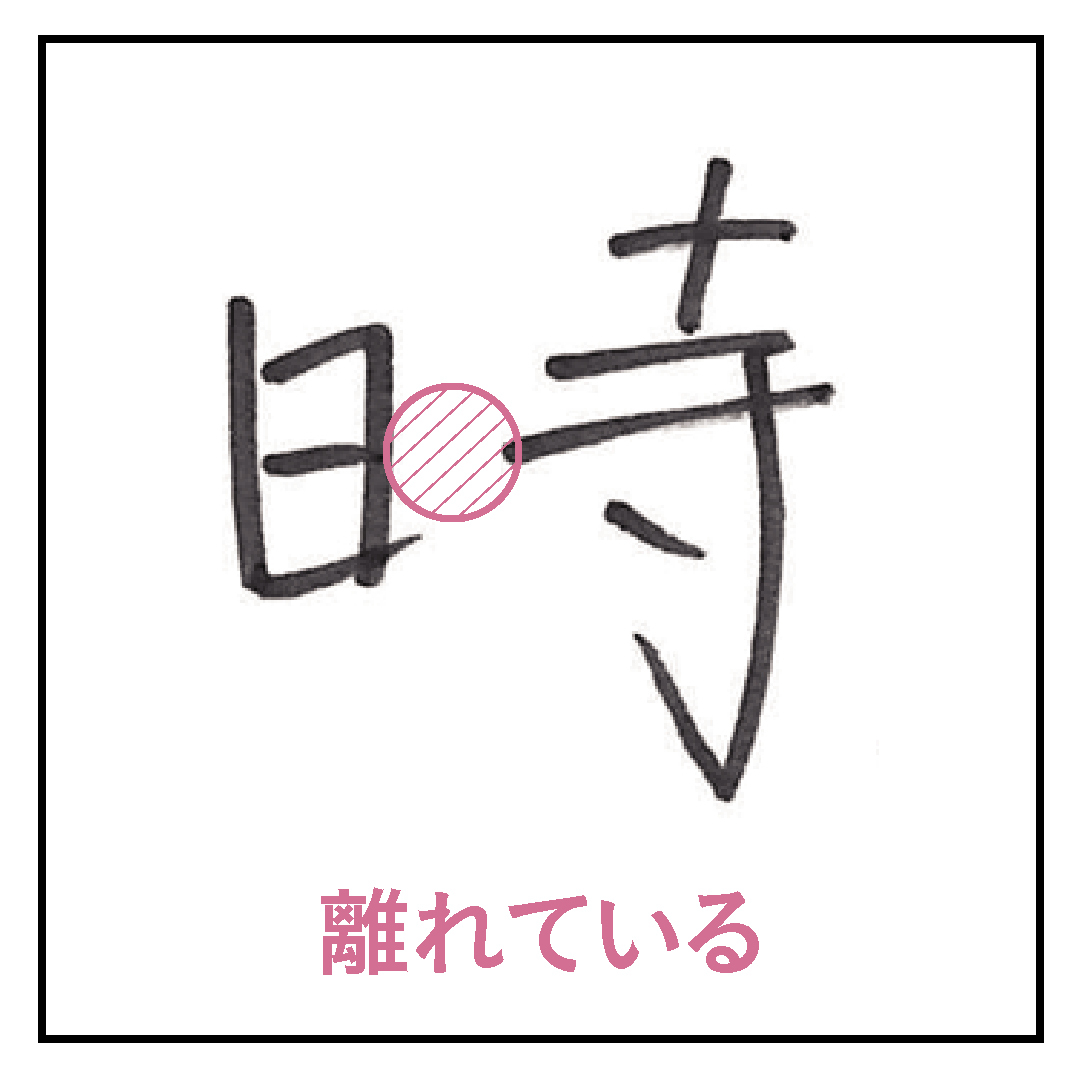 時 って書いてみて あなたの束縛度がわかる コワいほど当たる書き文字性格診断 Non No Web ファッション 美容 モデル情報を毎日お届け