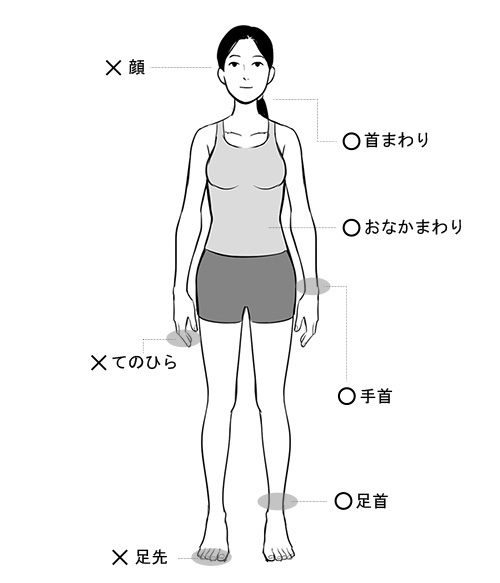 ”冷え”の季節に知っておきたい。外からの温め法、これが正解!_1_2