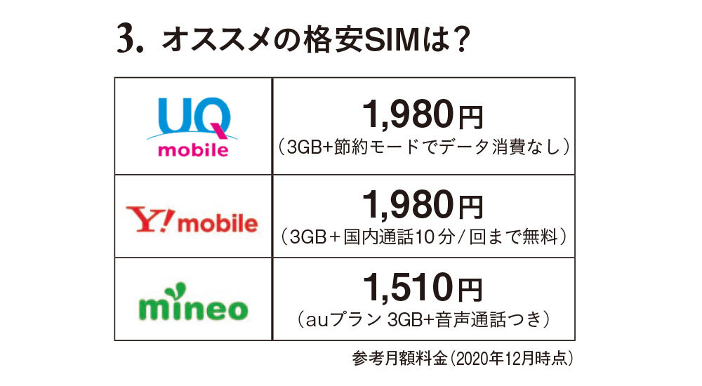 アラフォーからのマネー学#2_2