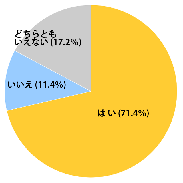 胃の不調・夏冷え・不眠‥ アラフォー「夏の3大不調」の原因&対策を知って乗り切ろう!【40代 ヘルスケア】_1_1