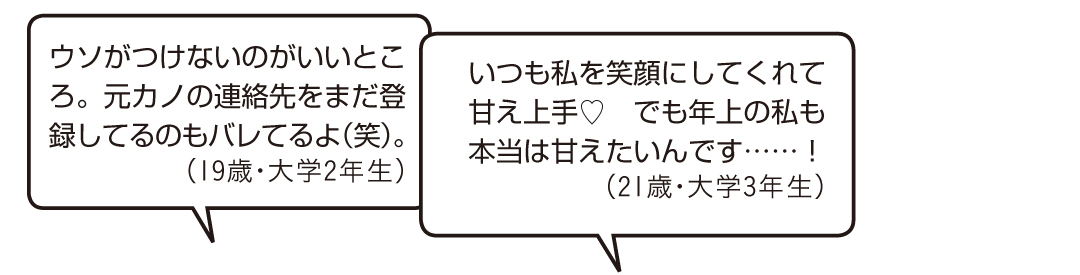 今の彼と結婚したい? 彼あり女子の本音♡【20歳の恋愛のリアルまとめ】_1_7