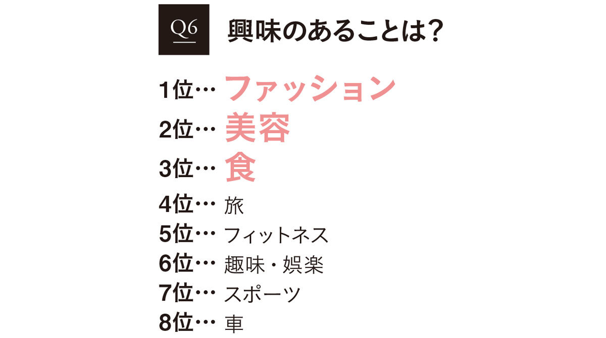 2020おしゃれ白書1_7
