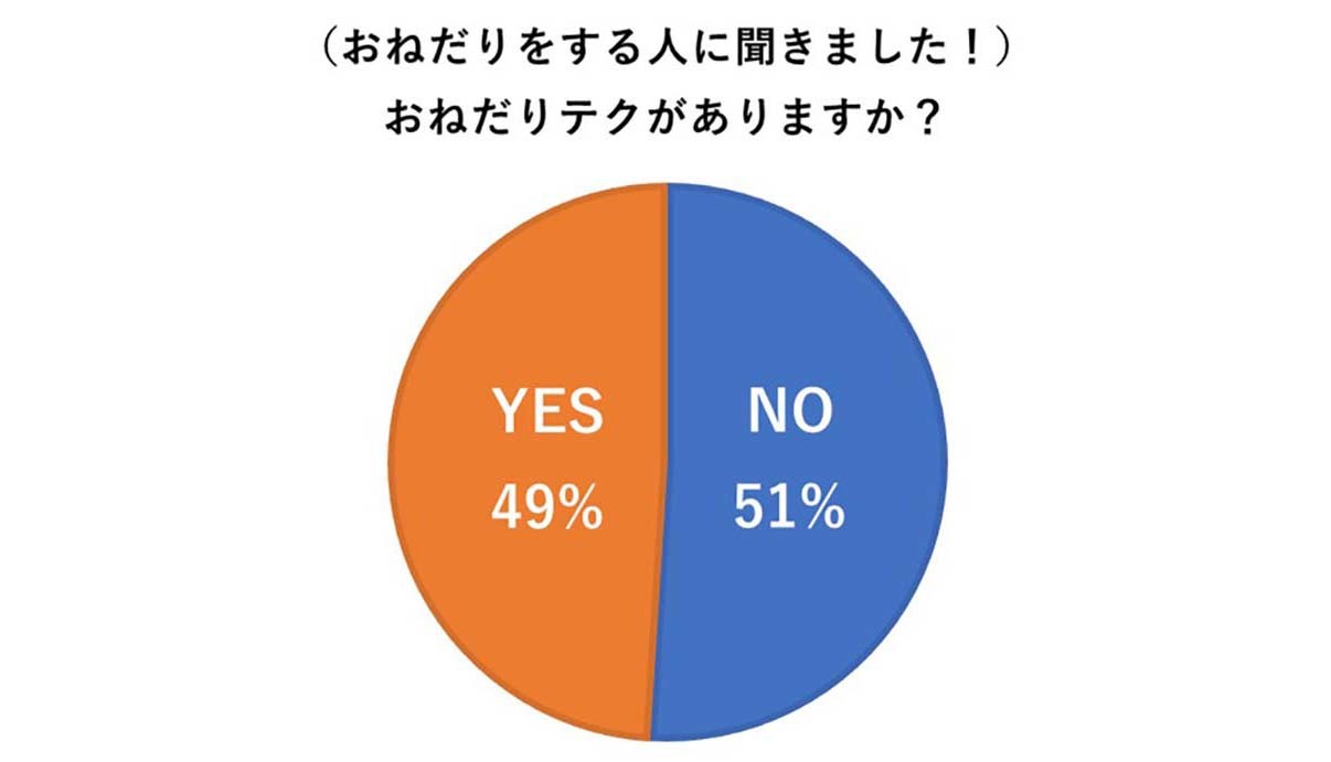 おねだりテクがありますか?