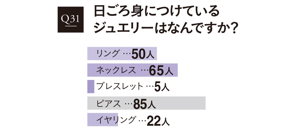 2020おしゃれ白書4_3