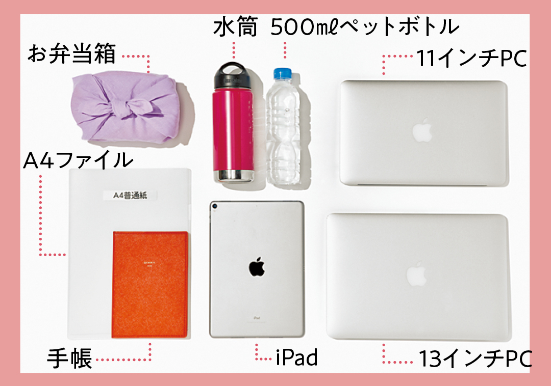 【通勤バッグ&通学バッグ】本当に使える条件が1044人アンケートからわかった!_1_11