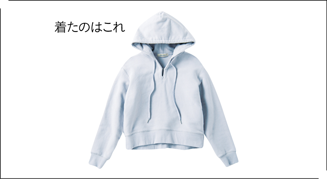 着たのはこれ
