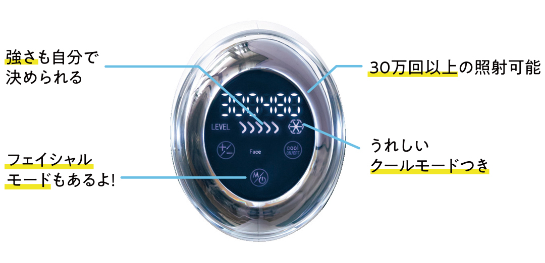 脱毛サロン ミュゼプラチナムが、オンライン脱毛始めてるって知ってた? 教えて! きれいなひとの最新ムダ毛ケア_1_8