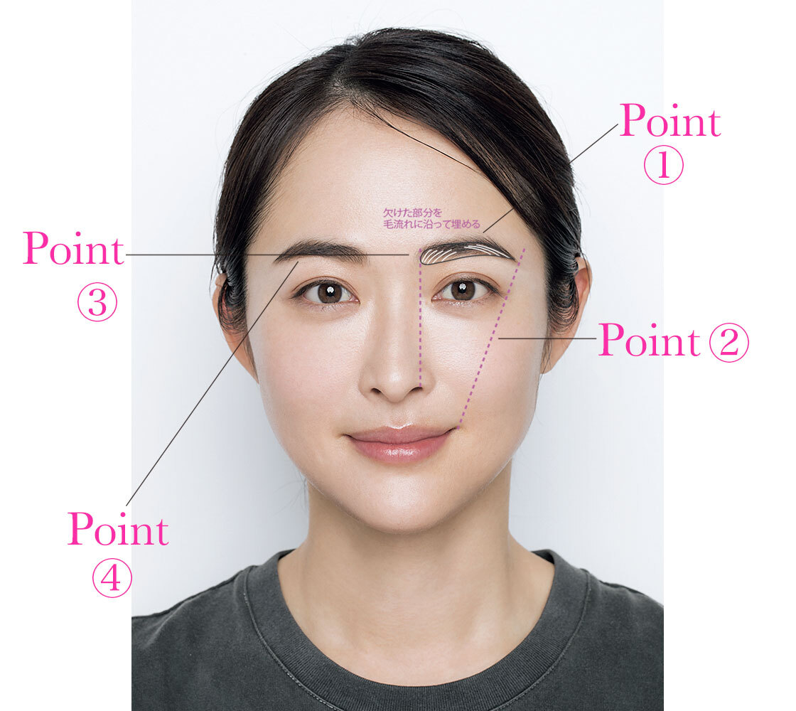 アラフォーの眉には勢いが必要です1_2