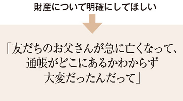 財産について明確にして欲しい