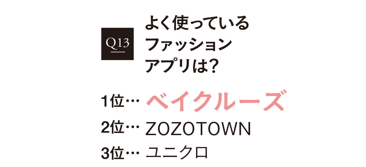 2020おしゃれ白書1_14