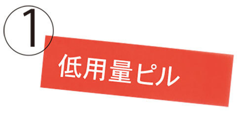 【もしかして更年期!?】治療法を知っておけば、いざという時も安心。実際はどんな治療をする?_1_2