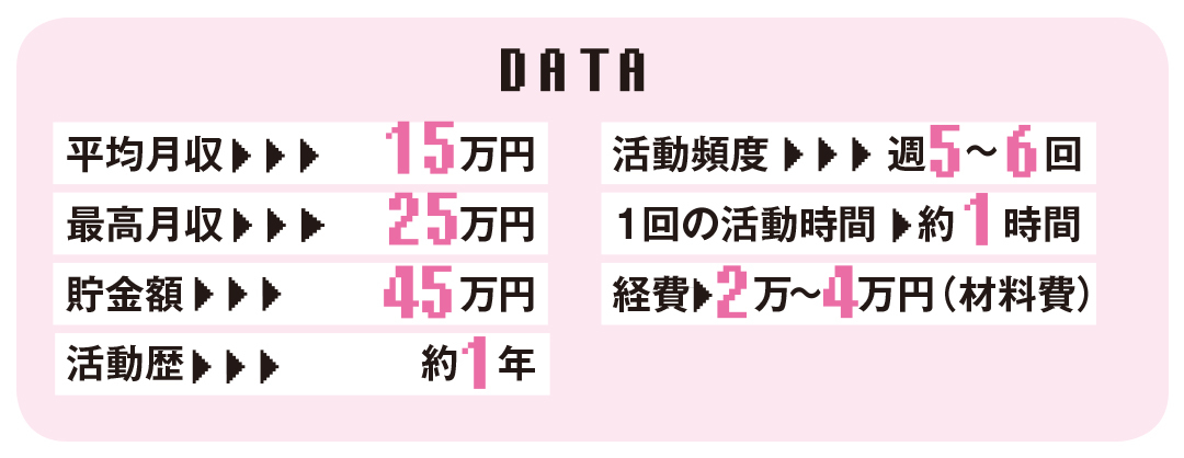 DATA
