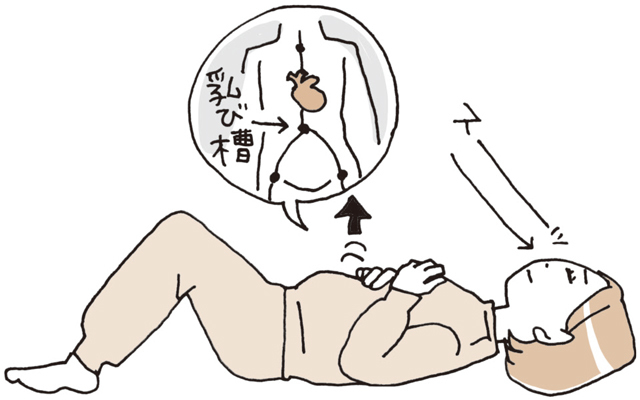 あおむけに寝転がり、胸とおなかに手を置く