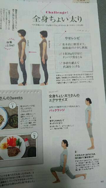 ダイエット企画参加とその後_1_1