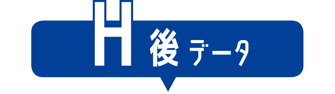 H後データ