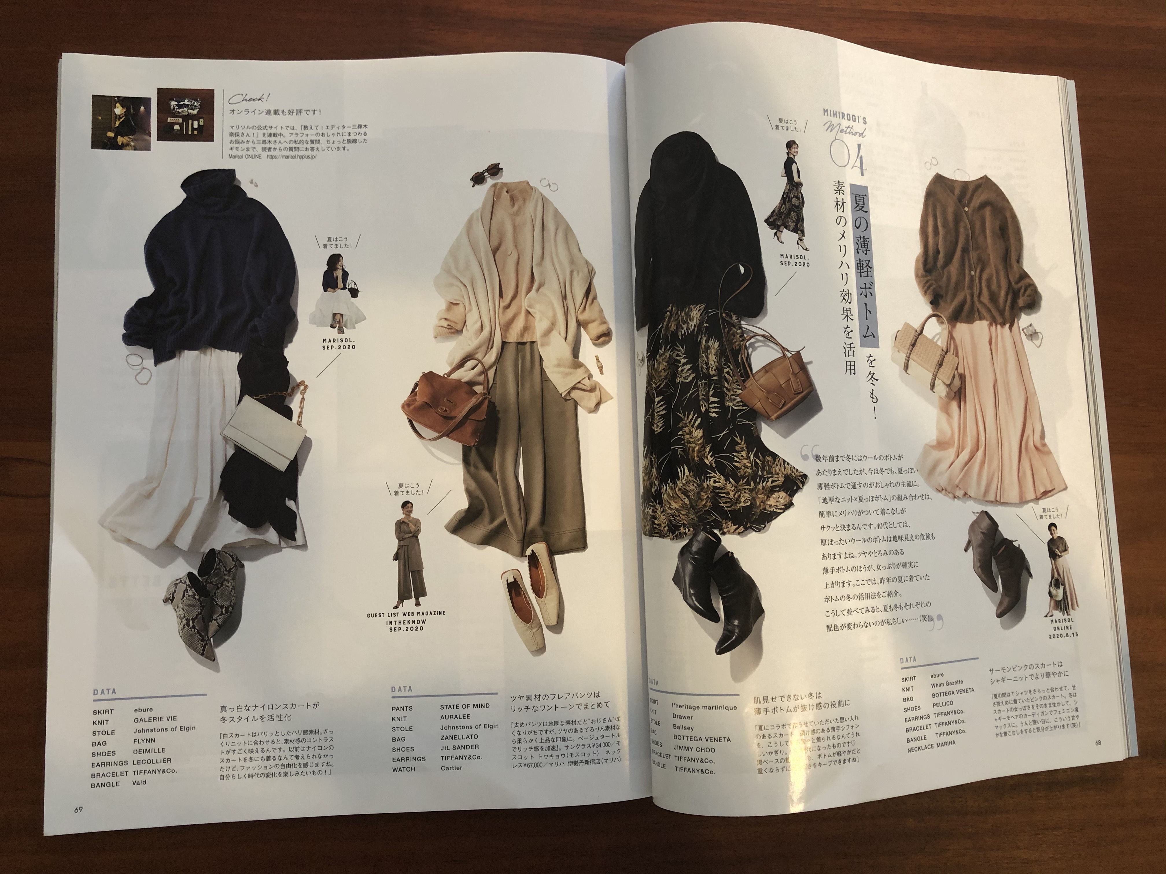 三尋木奈保さん Marisol2月号