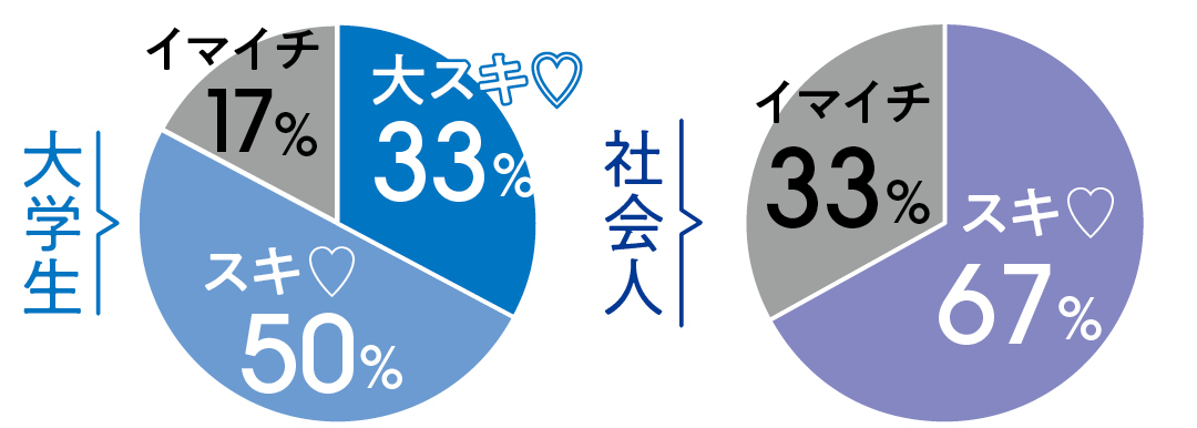 花柄&アニマル柄、男子がキュンとくるワンピース徹底調査!【恋落ちワンピ】_1_8
