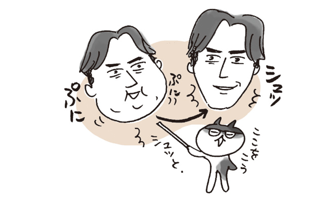 40歳から変化するのはたるみだけじゃない!