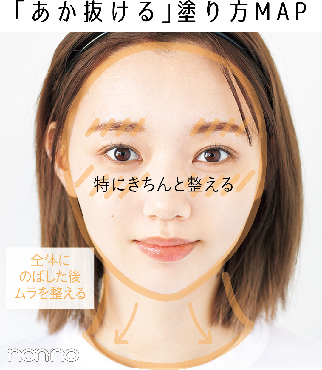 「あか抜ける」塗り方MAP