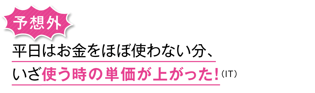 社会人になってお金の使い方が変わった! お給料、買い物、貯蓄…リアルボイス9選_1_12