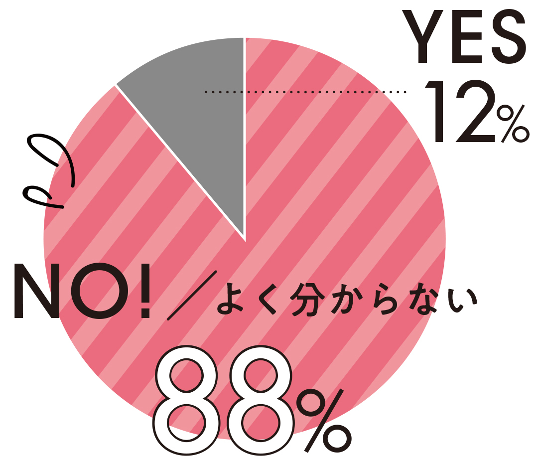 小顔マッサージ、73%の女の子がやっている!【可愛いの基本ビューティ】_1_11