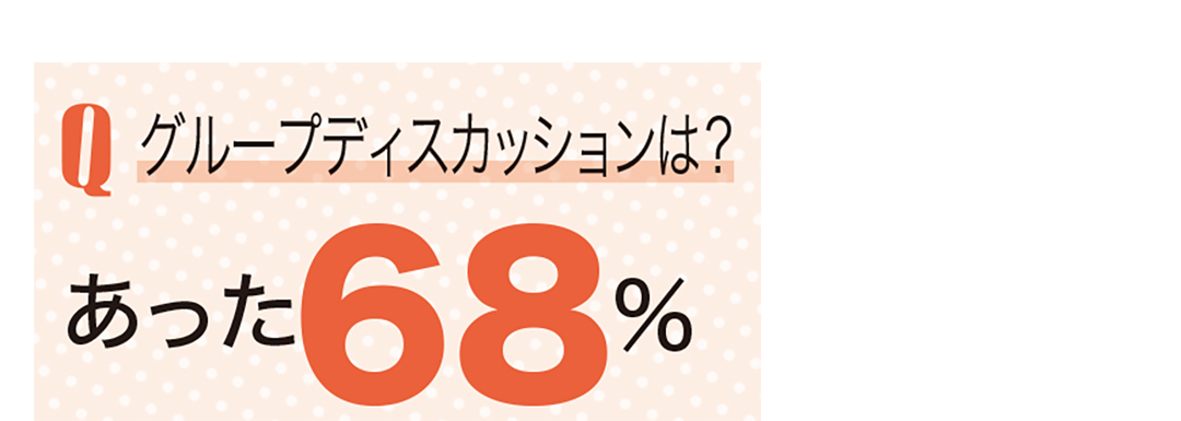 就活いつから始めた? OG訪問した? 内定者リアルデータまとめ_1_7