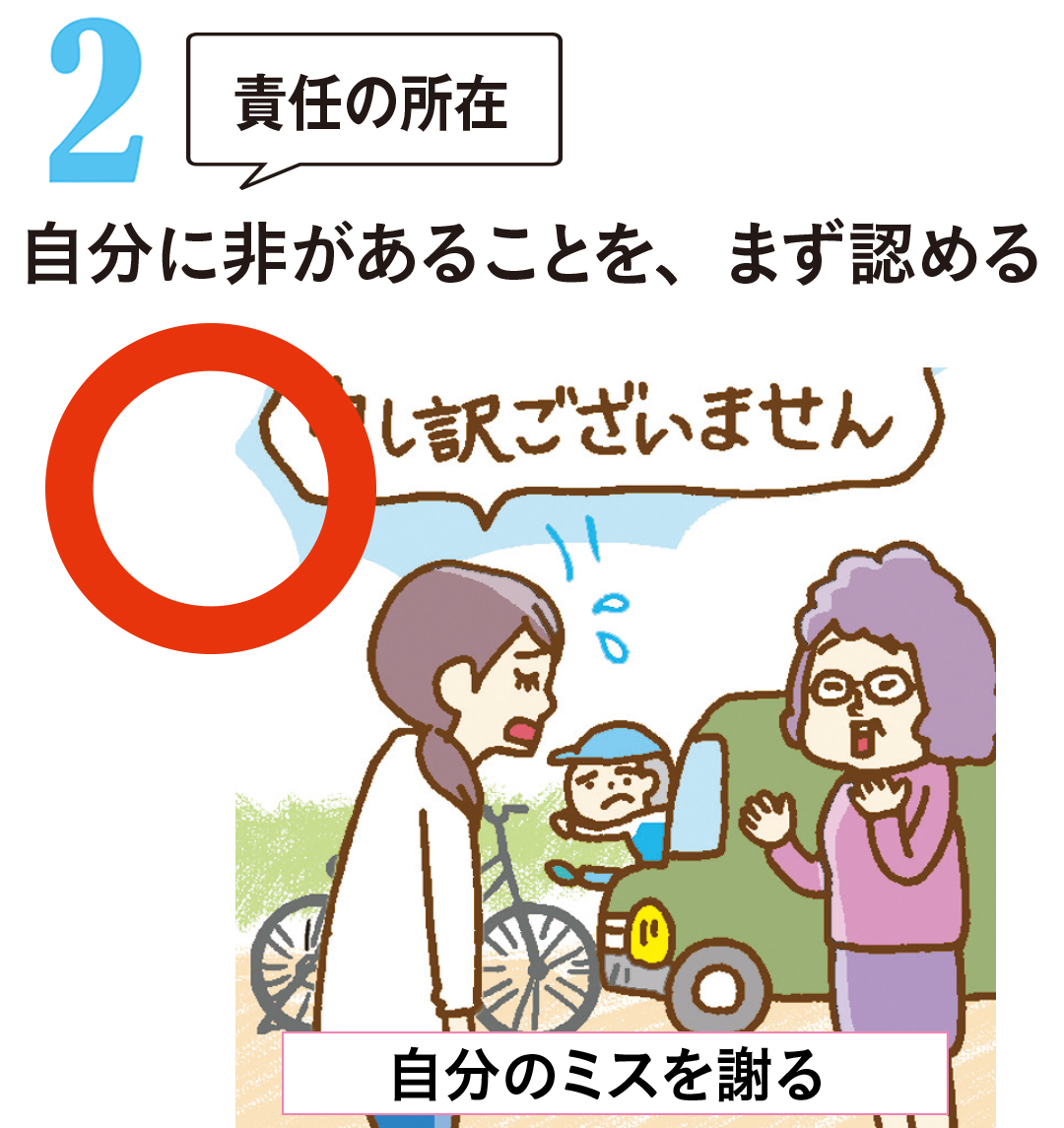 誰も教えてくれなかった! 炎上しない「謝り方」の基本5か条_1_5