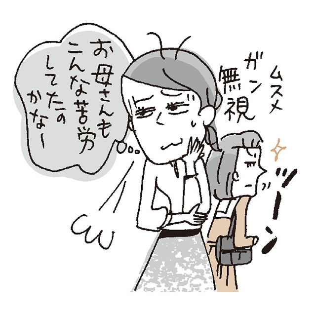 思秋期