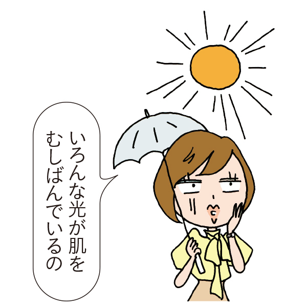 いろんな光が肌をむしばむ
