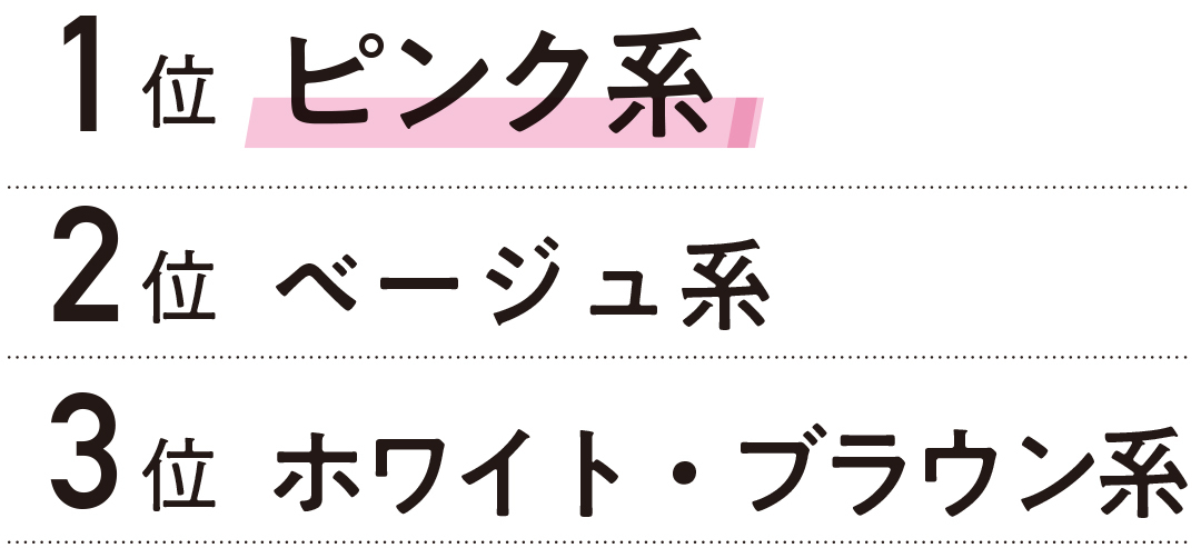 1位 ピンク系 2位 ベージュ系 3位 ホワイト・ブラウン系