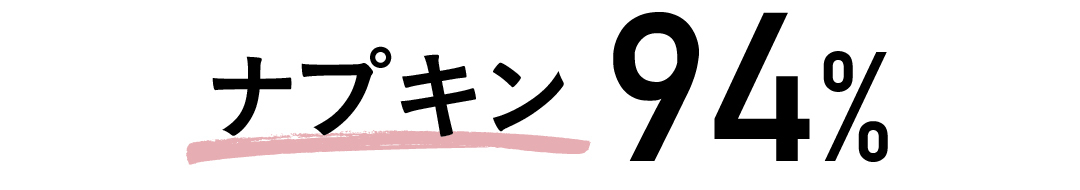 私たちの生理の話- 最もよく使っている生理用品は?