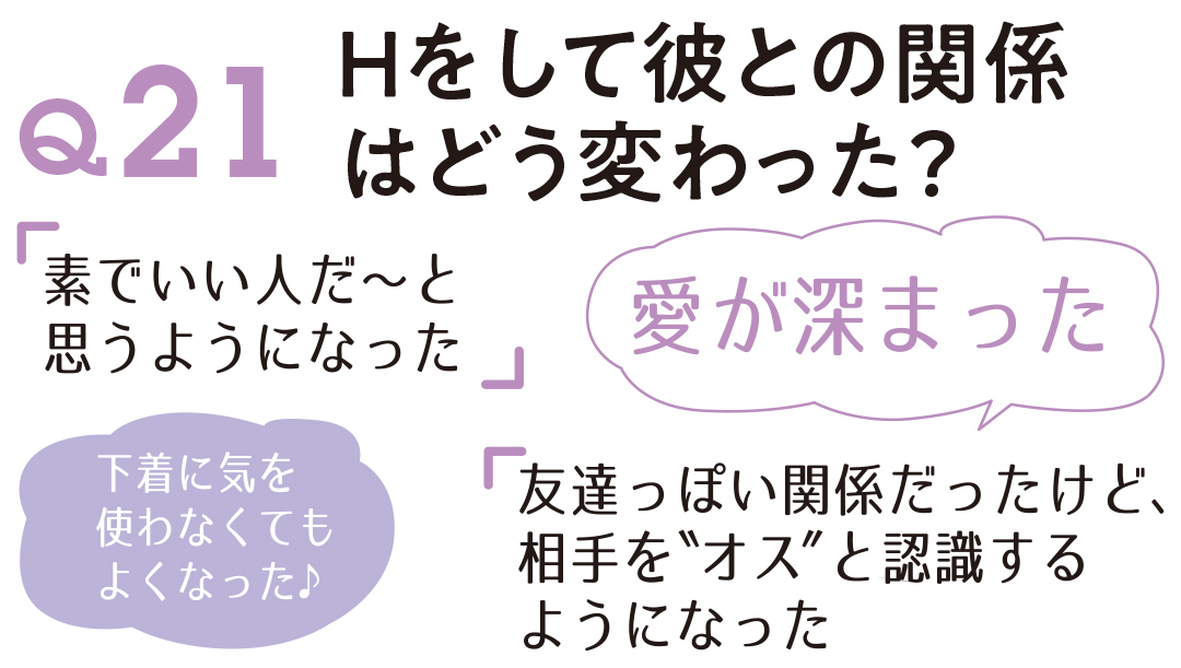Hをして彼との関係はどう変わった?