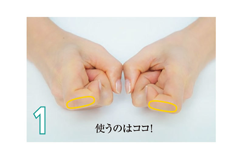 人さし指をかぎ型に曲げ(1)、第一関節と第二関節の間を眉にピタリと押し当てる(2)。