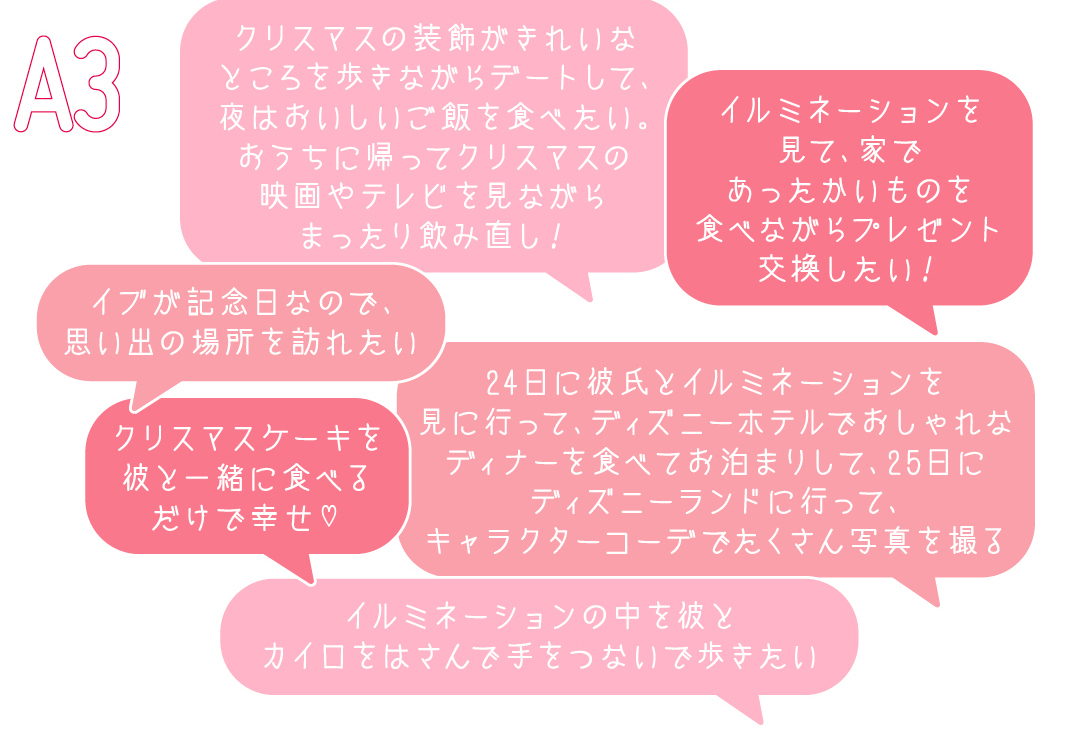 クリスマスは こう過ごしたい これがほしい 女子の本音を徹底調査 恋活ノンノ Non No Web ファッション 美容 モデル情報を毎日お届け