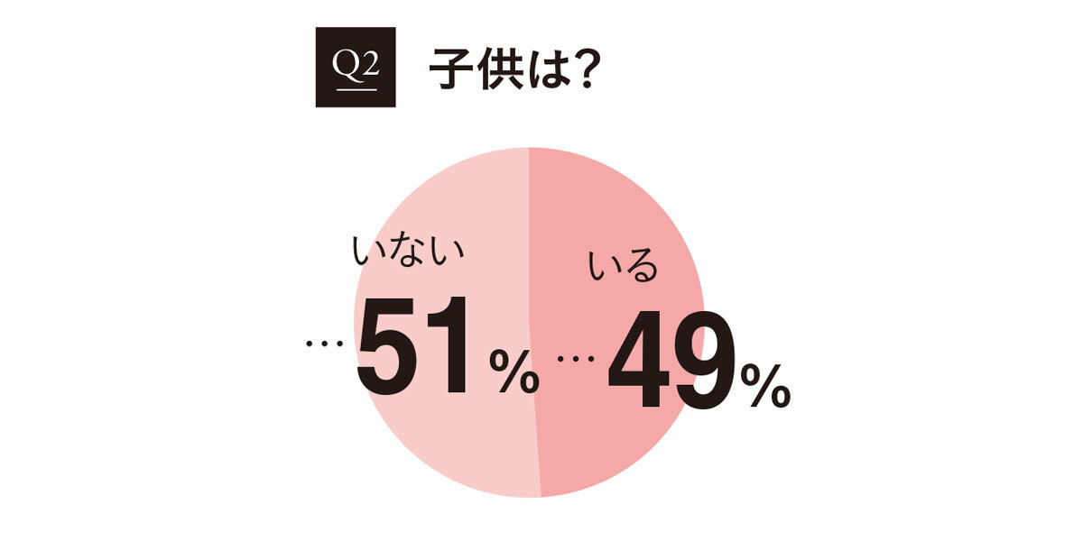 2020おしゃれ白書1_3