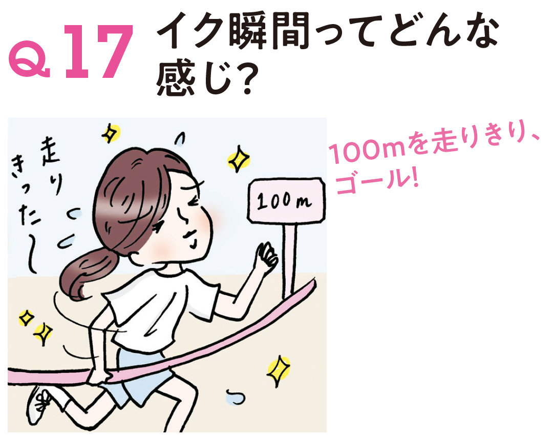 イク瞬間ってどんな感じ?
