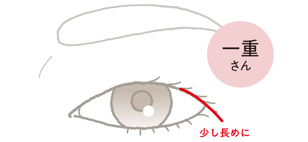 初心者必見 アイラインの描き方神回答 ｑ ａで超ていねい解説 可愛いの基本ビューティ Non No Web ファッション 美容 モデル情報を毎日お届け