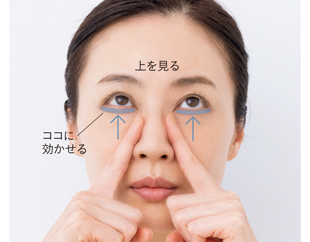 目頭=鼻の横を人さし指で軽く押さえる。