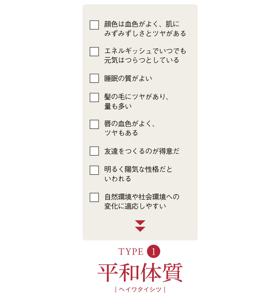 九体質学1_1