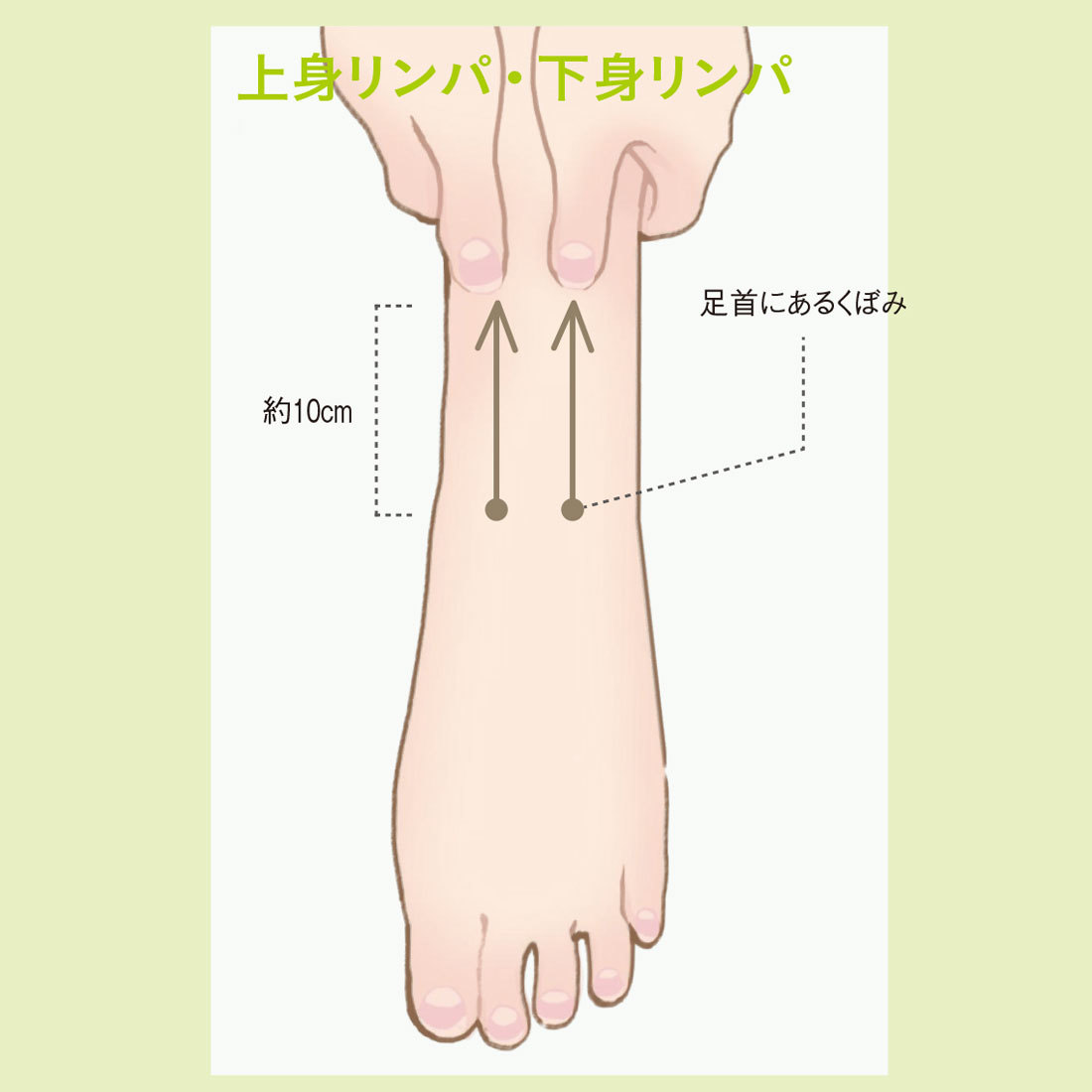 足ツボで体力UP3_4