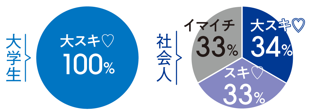 秋のシャツワンピース、じつはめちゃ男子ウケがいいって知ってた?【恋落ちワンピ】_1_11