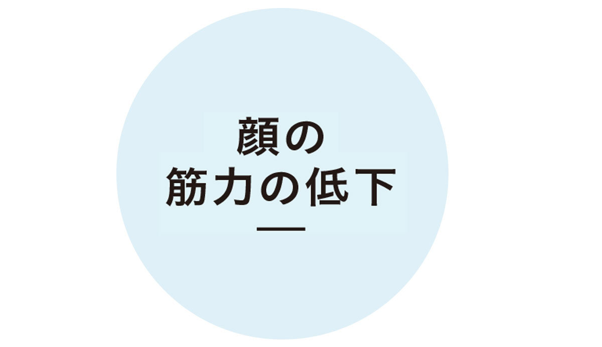 目もと ほうれい線 輪郭 Etc アラフォーの顔の たるみ の原因は主にこの4つ ファッション誌marisol マリソル Online 40代をもっとキレイに 女っぷり上々