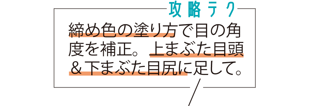 締め色の塗り方で目の角度を補正。上まぶた目頭&下まぶた目尻に足して。