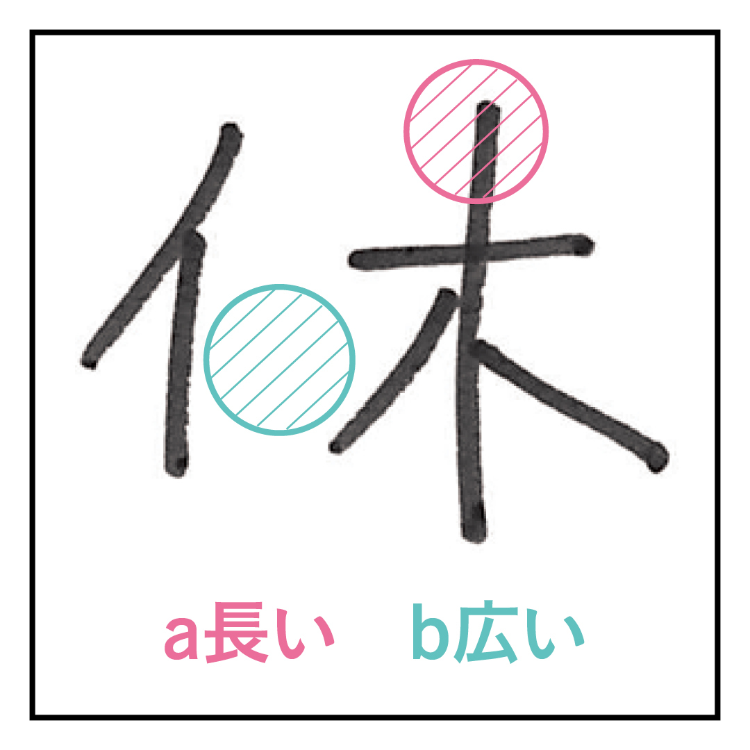 休日 って書いてみて リーダー性とマジメ度がまるわかり コワいほど当たる書き文字性格診断 Non No Web ファッション 美容 モデル情報を毎日お届け