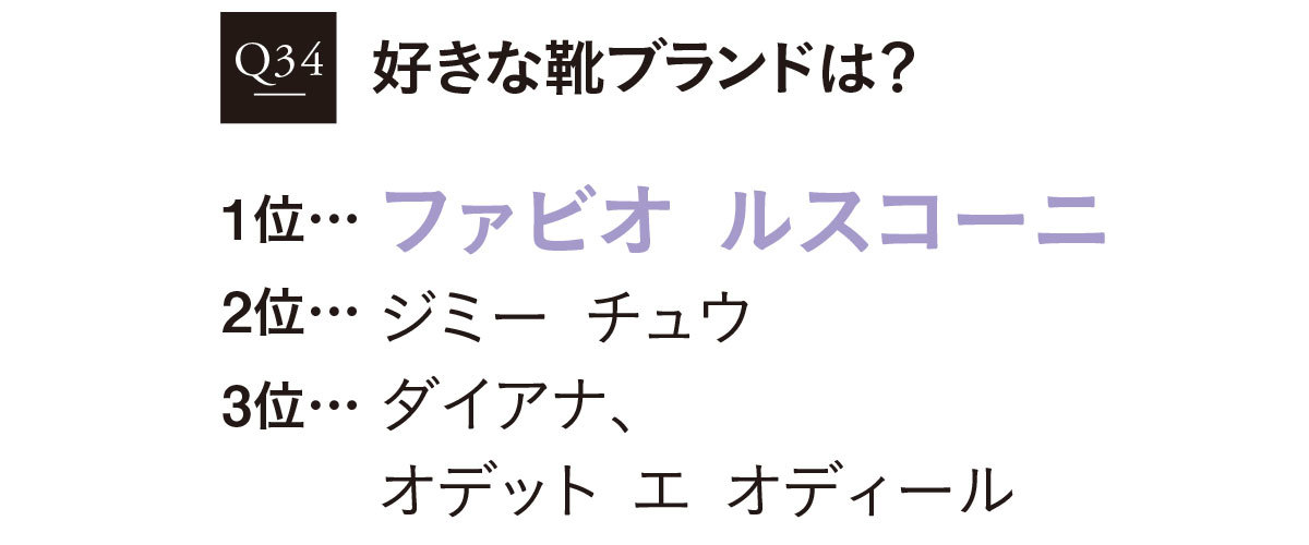 2020おしゃれ白書4_6